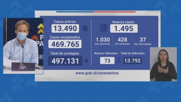 221020 REPORTE MINSAL