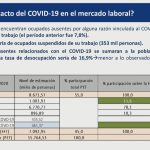 271120-01 ENCUESTA INE EMPLEO 04