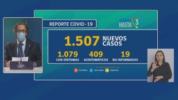 031220 REPORTE MINSAL