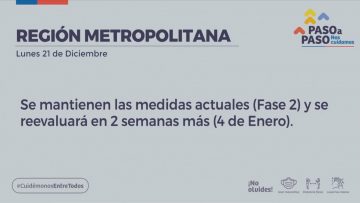 211220 REPORTE MINSAL (1)