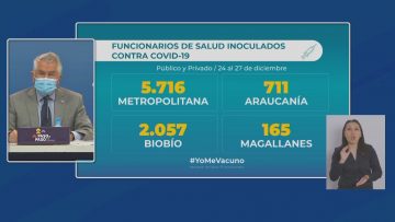 281220 REPORTE MINSAL 02