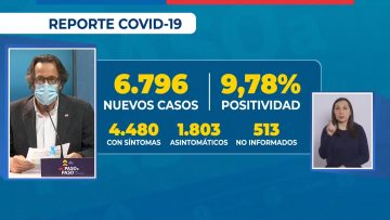 240421 REPORTE MINSAL 02