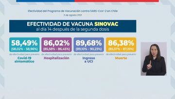 050821 REPORTE MINSAL 04