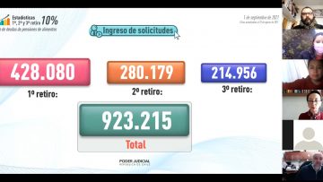 010921-04 BALANCE DE INGRESO Y PAGOS DE SOLICITUDES DE RETENCION POR DEUDAS PENSION 1