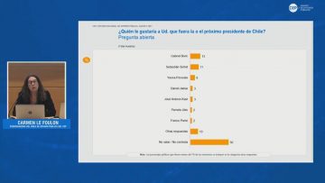 150921-04 ENCUESTA NACIONAL DE OPINIÓN PÚBLICA 06