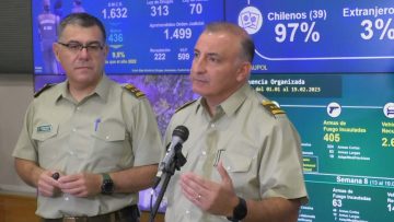 21022301 BALANCE CARABINEROS 08