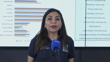 06122301 METEORÓLOGA DA A CONOCER PROYECCIONES PARA PERIODO ESTIVAL 05
