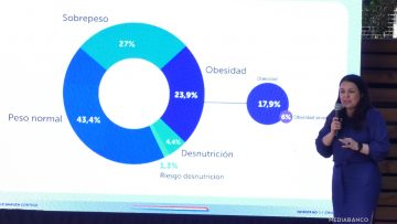 03042508 MAPA NUTRICIONAL 2024 01