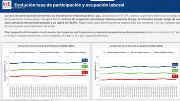 28082602 ENCUESTA EMPLEO INE 01